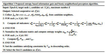 Research illustration: A Node Selection Method Based on Information Gain and Bionic Neighborhood Perception for Cooperative Navigation